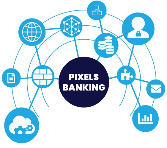 pixels banking